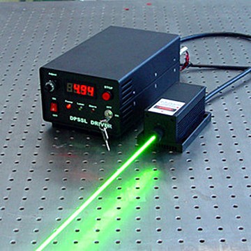 Single Longitudinal Mode/ Single Frequency Laser